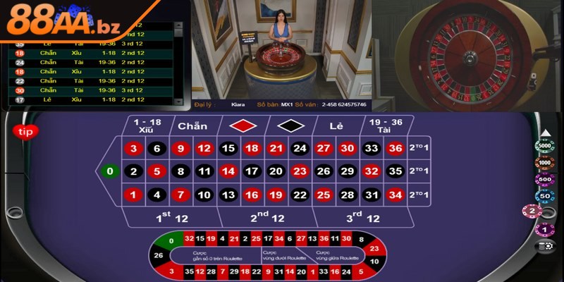 Roulette là game xanh chín, hồi hộp rất thu hút cược thủ